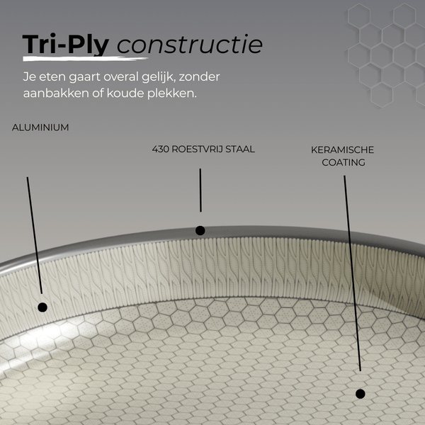 Morelia® Hybrid Wokpan - Ø 30 cm - moreliacookware