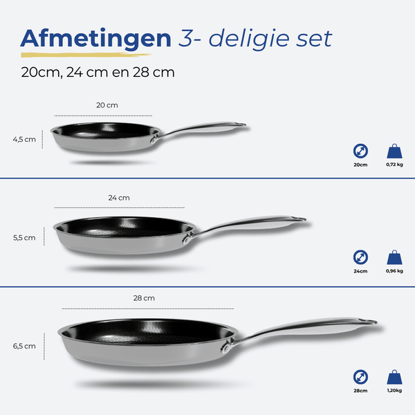 Morelia® Hybrid Koekenpan - 3 Delige Set Met Deksels - moreliacookware