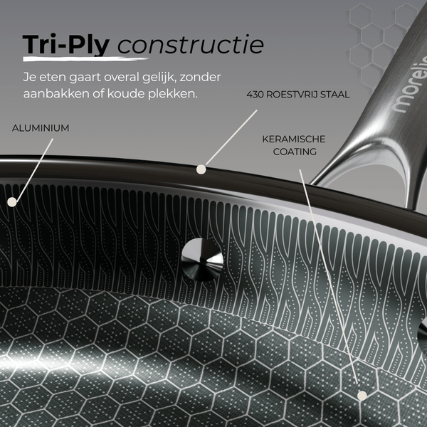 Morelia® Hybrid Wokpan - Ø 30 cm - moreliacookware