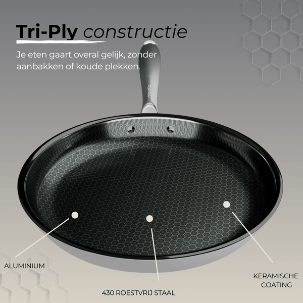 Morelia® Hybrid Koekenpan Ø 20 cm - moreliacookware